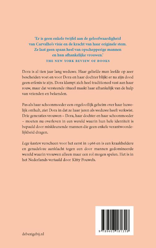 Achterkant van Lege kasten