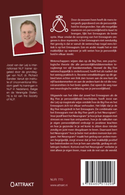 Achterkant van Het Neurogram