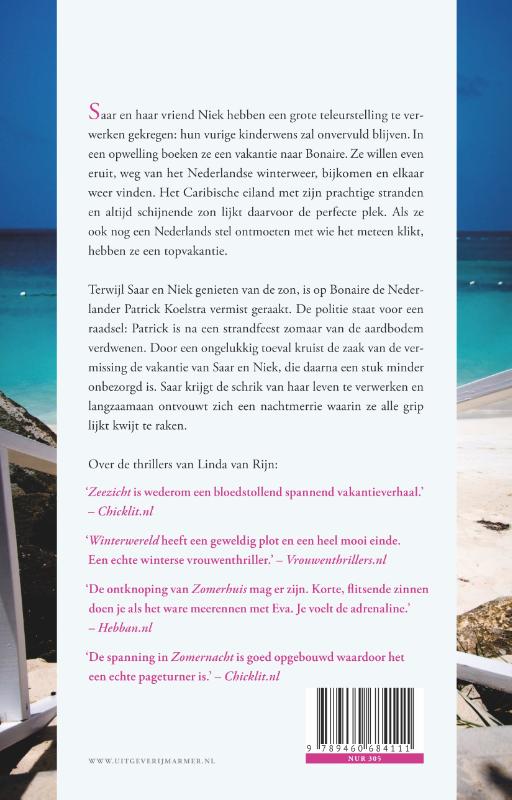 Achterkant van Bestemming Bonaire