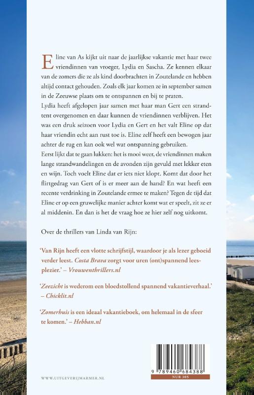 Achterkant van Zoutelande