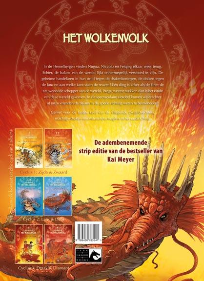 Achterkant van Wolkenvolk