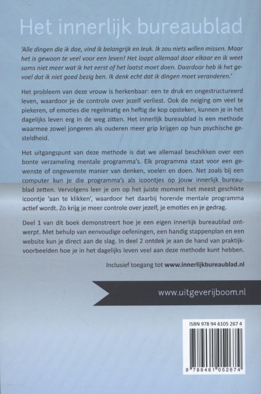 Achterkant van Het innerlijk bureaublad