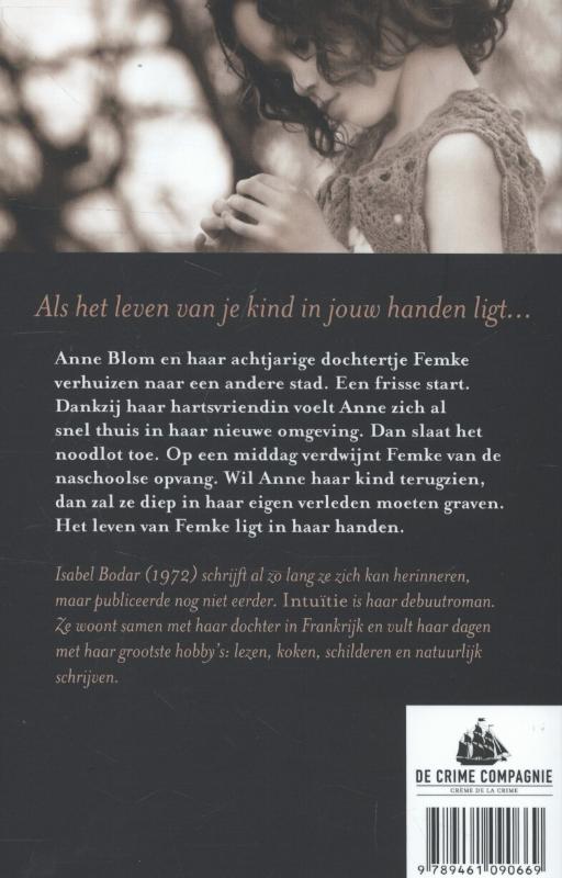 Achterkant van Intuitie