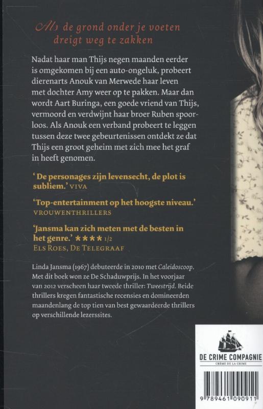 Achterkant van Houvast
