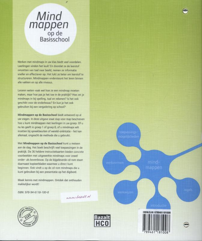 Achterkant van Mindmappen op de basisschool