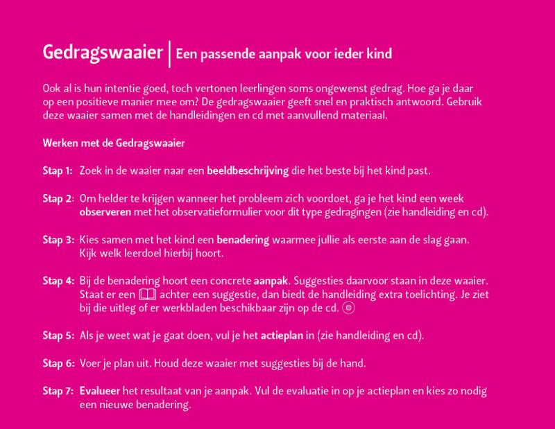Achterkant van Waaier