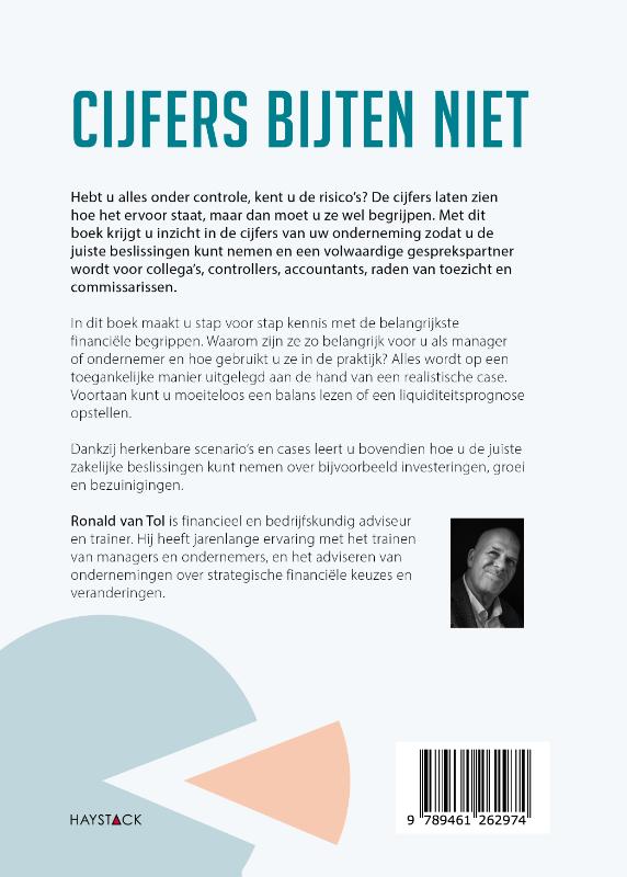 Achterkant van Cijfers bijten niet