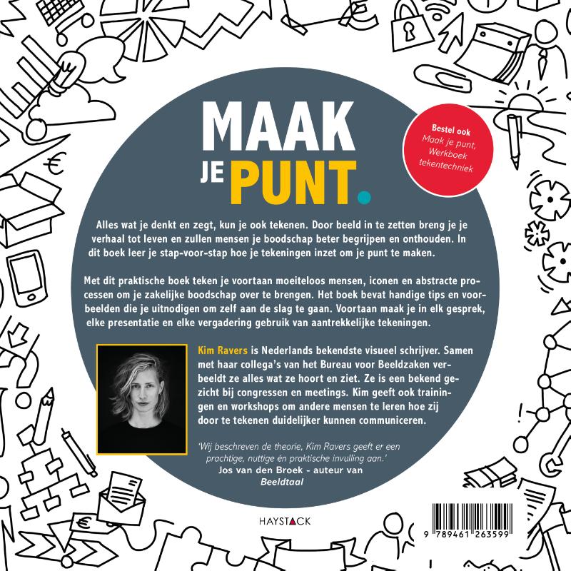 Achterkant van Maak je punt