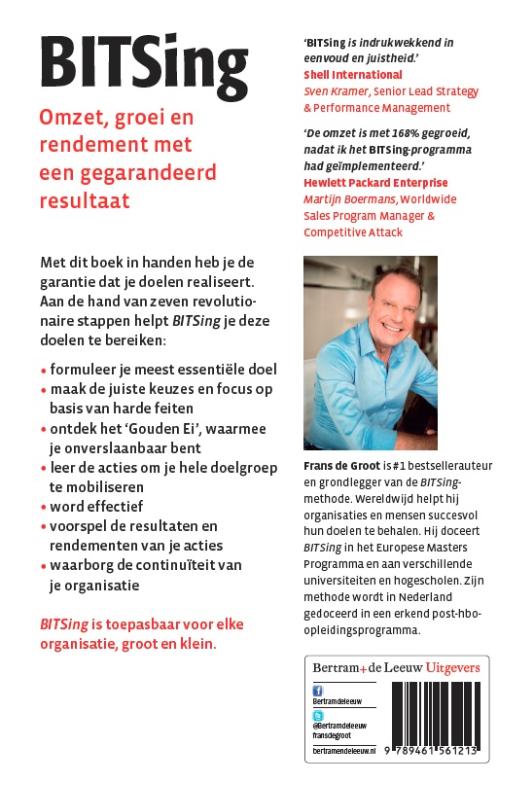 Achterkant van BITSing