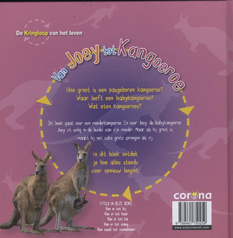 Achterkant van Van Joey tot kangoeroe