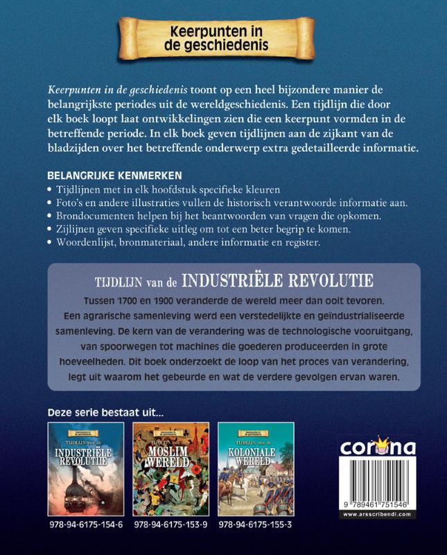 Achterkant van Tijdlijn van de industriele revolutie