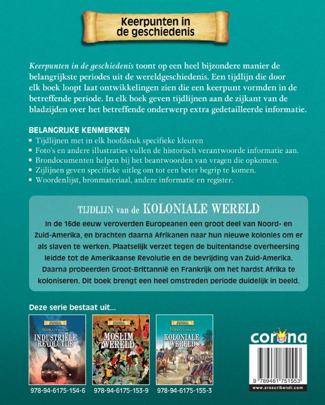 Achterkant van Tijdlijn van de Koloniale wereld