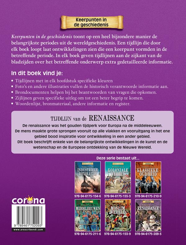 Achterkant van Tijdlijn van de Renaissance