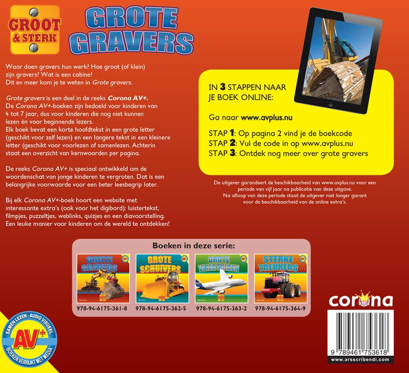Achterkant van Grote gravers