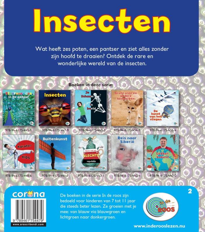 Achterkant van Insecten
