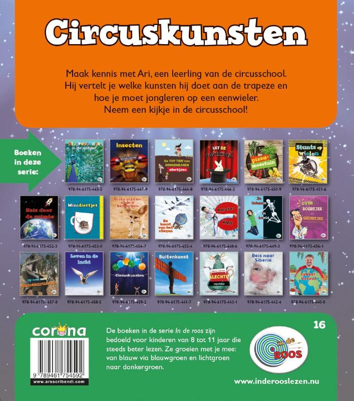Achterkant van Circuskunsten