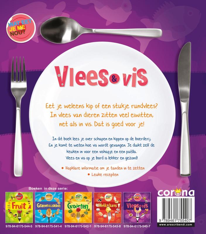 Achterkant van Vlees en vis