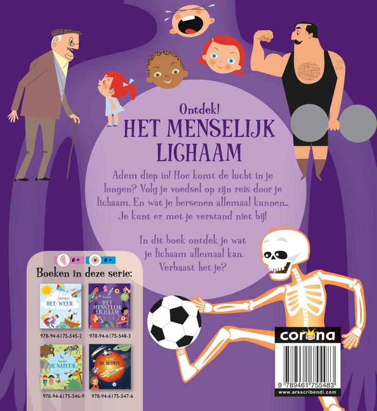 Achterkant van Het menselijk lichaam
