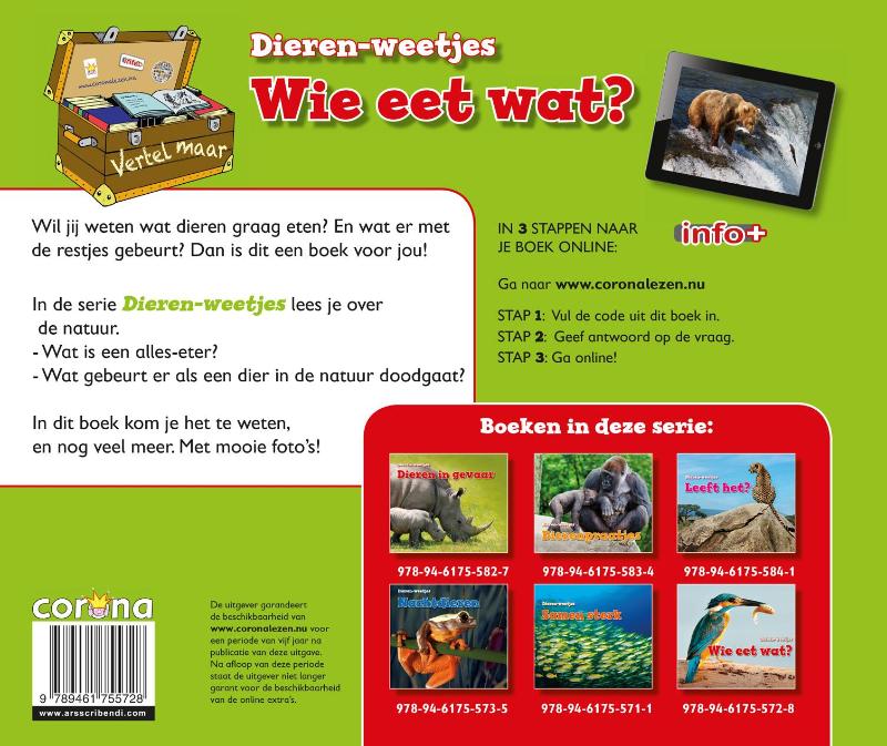 Achterkant van Wie eet wat?