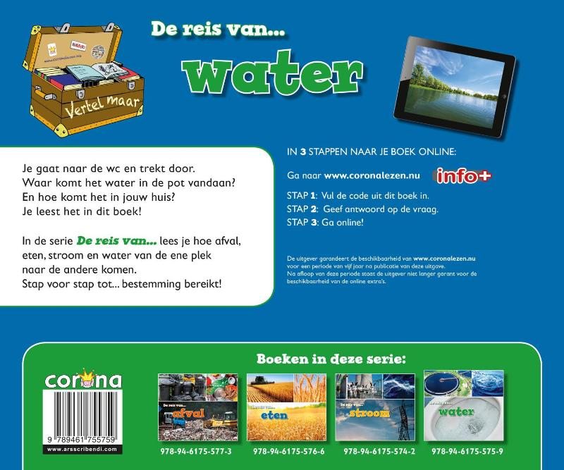 Achterkant van Water