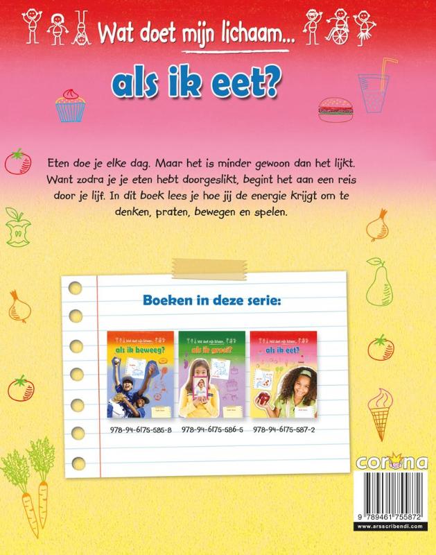 Achterkant van als ik eet?