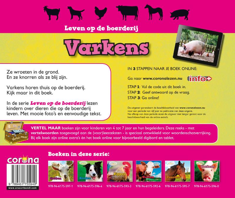 Achterkant van Varkens