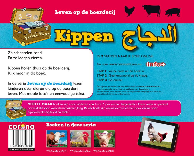 Achterkant van Kippen