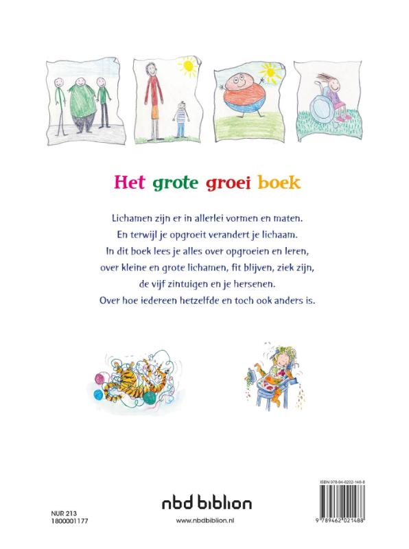 Achterkant van Het grote groei boek