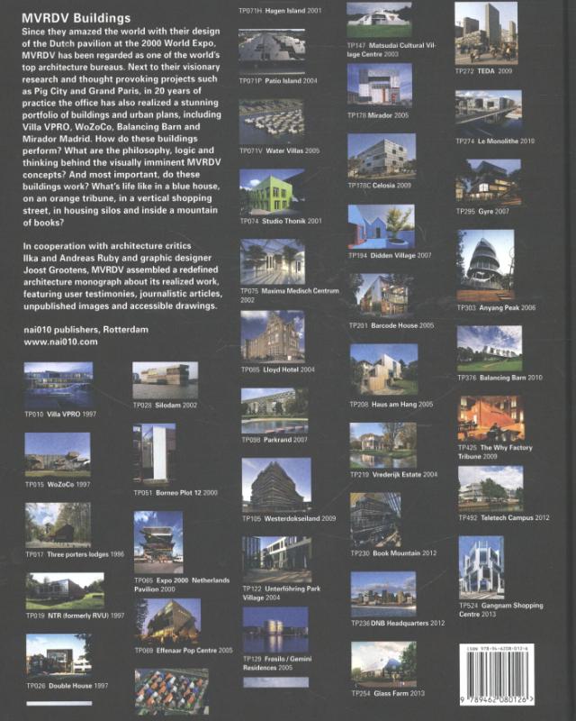 Achterkant van MVRDV Buildings