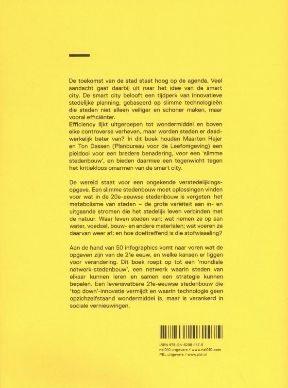 Achterkant van Slimme steden