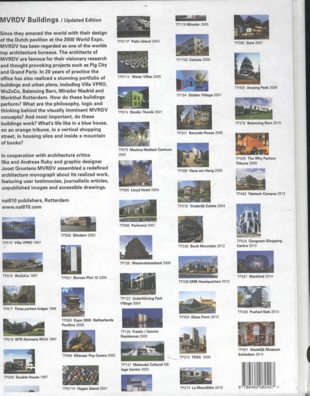 Achterkant van MVRDV buildings