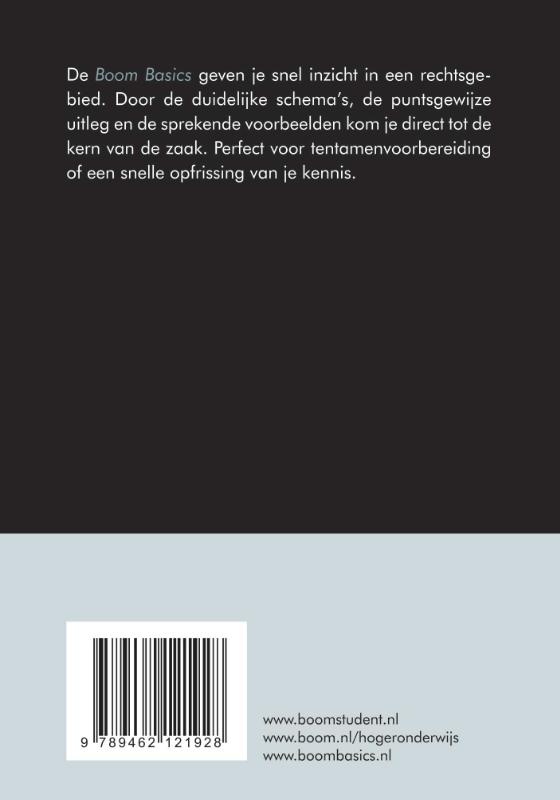 Achterkant van Surinaams burgerlijk procesrecht