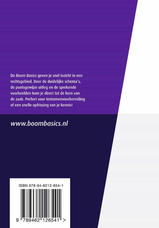 Achterkant van Romeins Recht