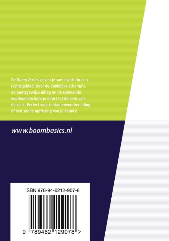 Achterkant van Goederenrecht
