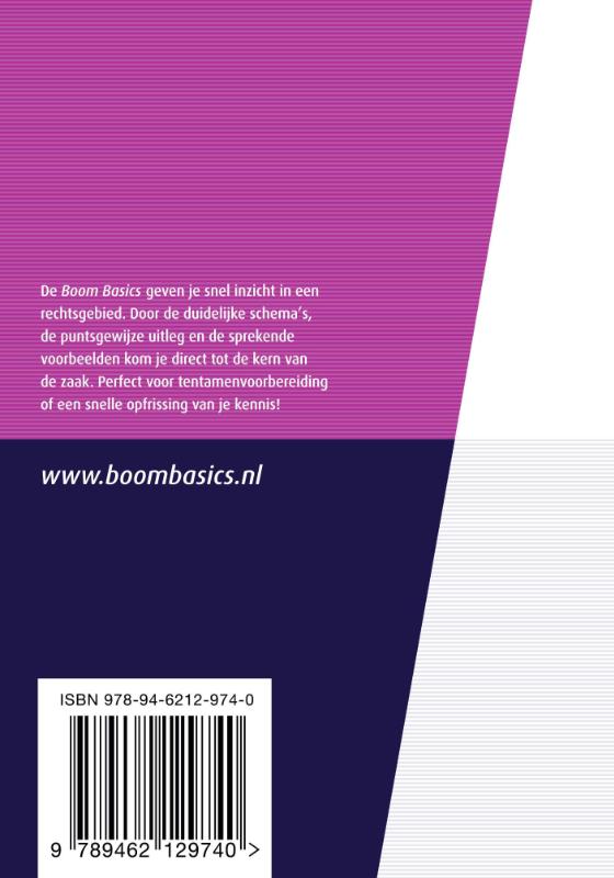 Achterkant van Burgerlijk procesrecht