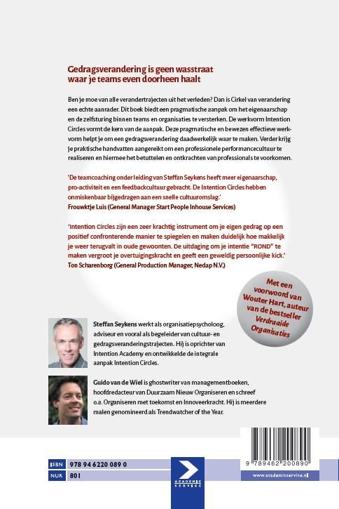 Achterkant van Cirkel van verandering