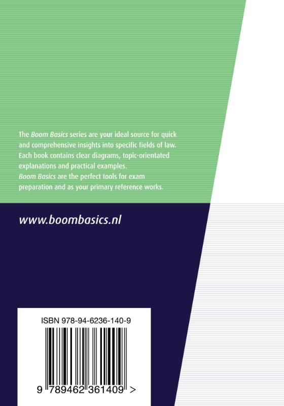 Achterkant van Dutch Financial Supervision Act