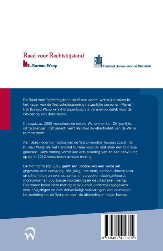 Achterkant van Monitor Wsnp
