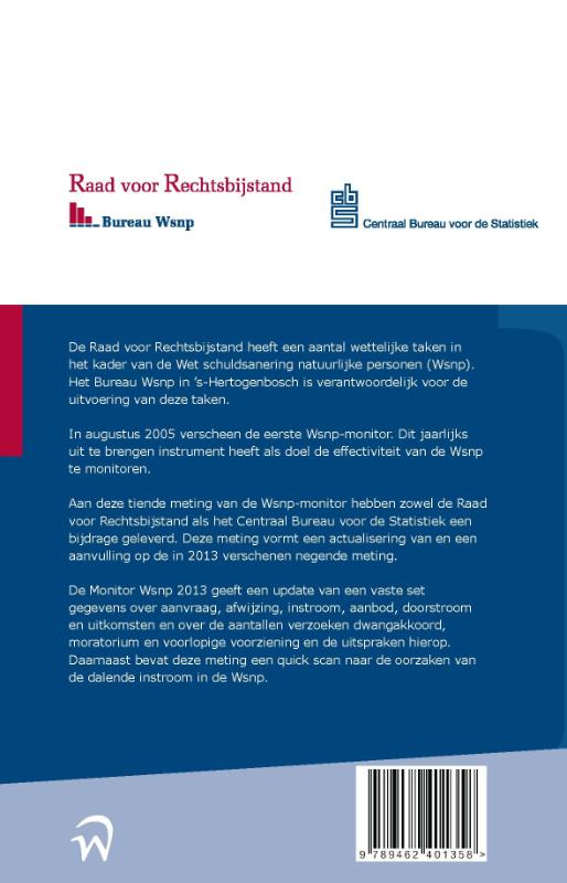 Achterkant van Monitor Wsnp
