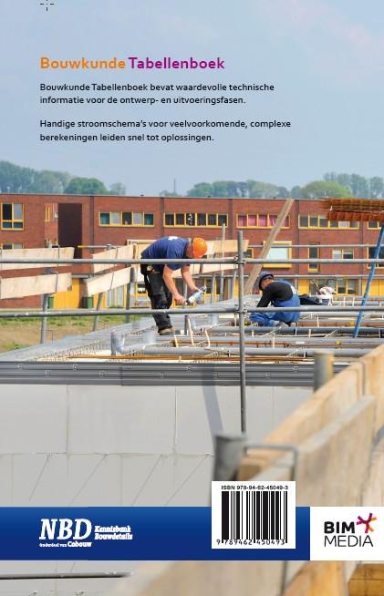 Achterkant van Bouwkunde tabellenboek