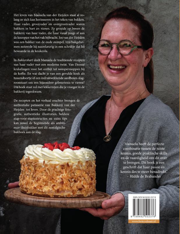 Achterkant van Bakkershart
