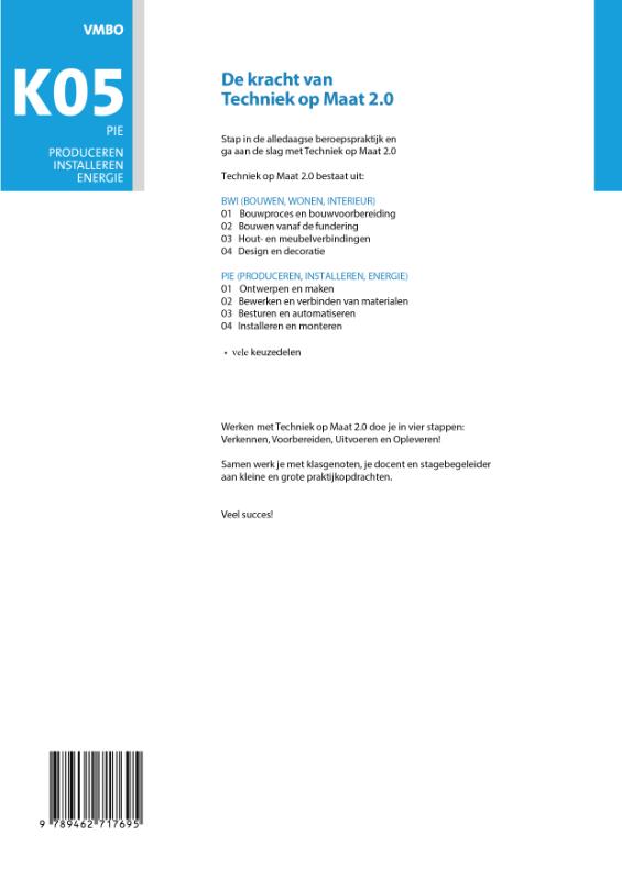 Achterkant van PIE Keuzevak 5 Duurzame energie