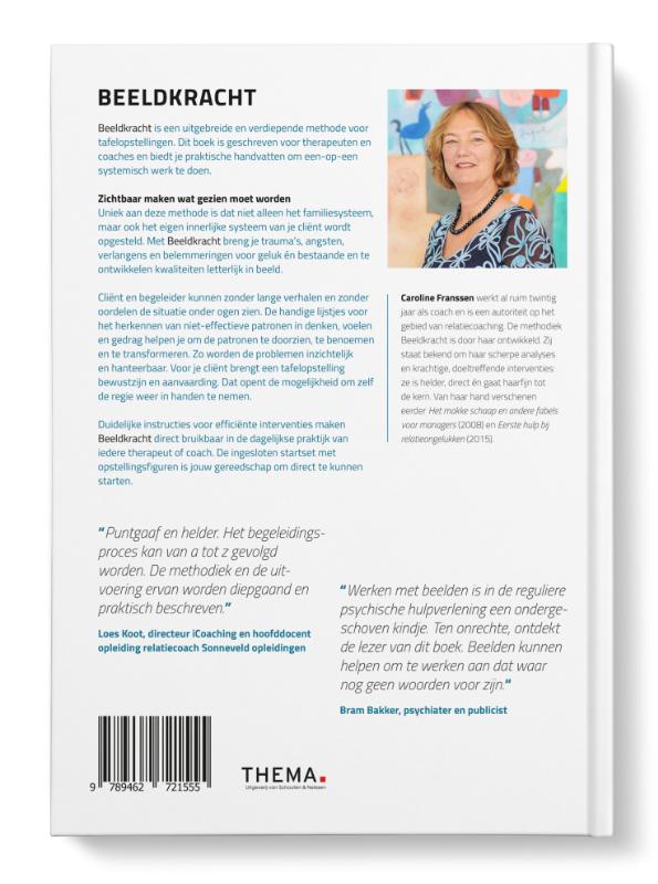 Achterkant van Beeldkracht