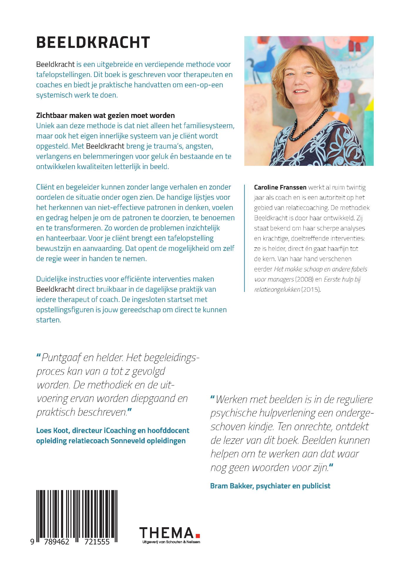 Achterkant van Beeldkracht