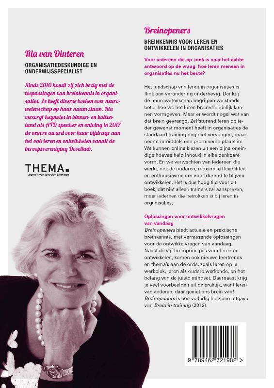 Achterkant van Breinopeners