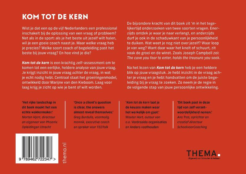 Achterkant van Kom tot de kern