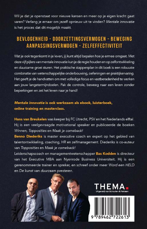 Achterkant van Mentale innovatie