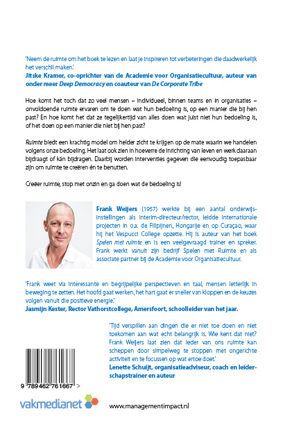Achterkant van Ruimte