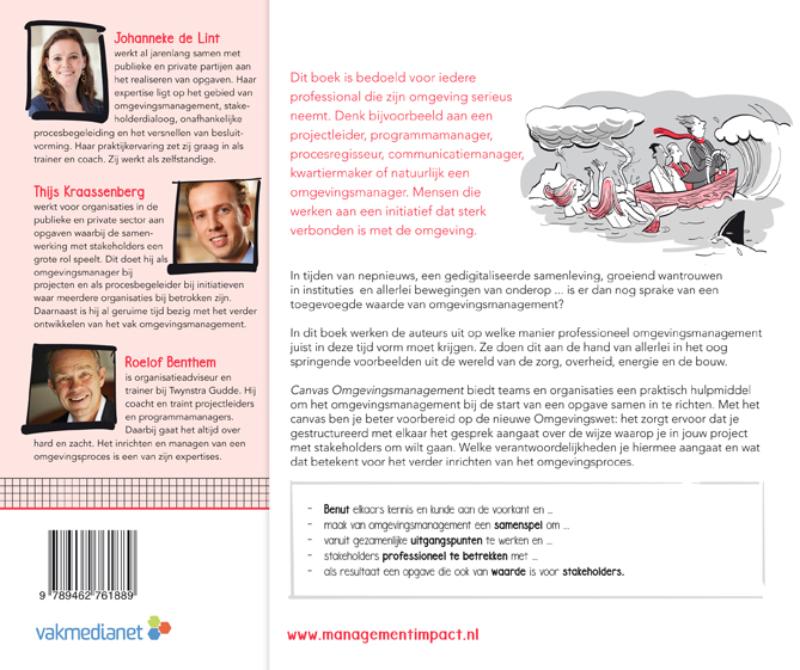 Achterkant van Canvas omgevingsmanagement