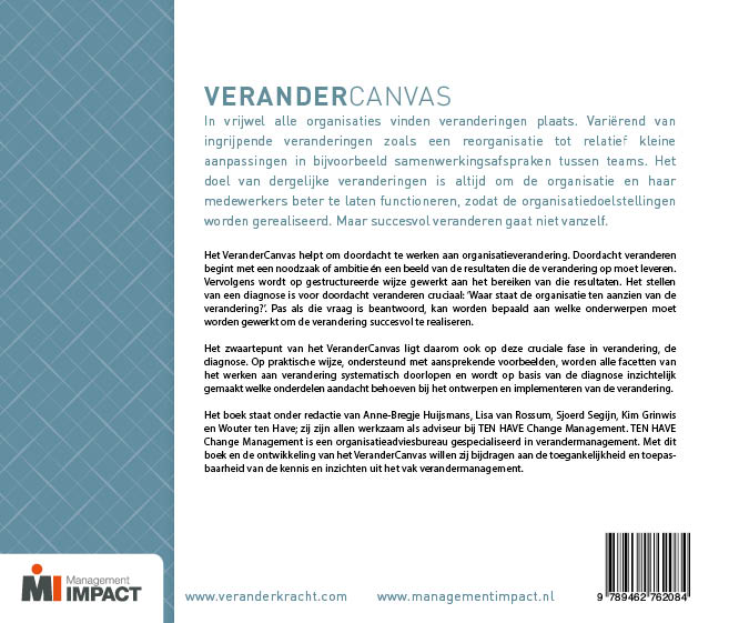 Achterkant van Verandercanvas